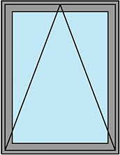 Ventana banderola